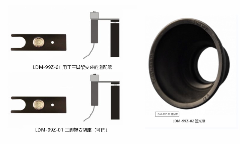 LDM-99Z-01 用于三腳架安裝的適配器、安裝座及遮光罩