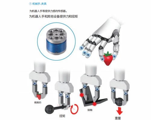 MMS101 傳感器應(yīng)用于機器手、夾具